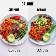 CALORIE SURPLUS