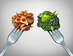 CALCULATE YOUR CALORIC NEEDS